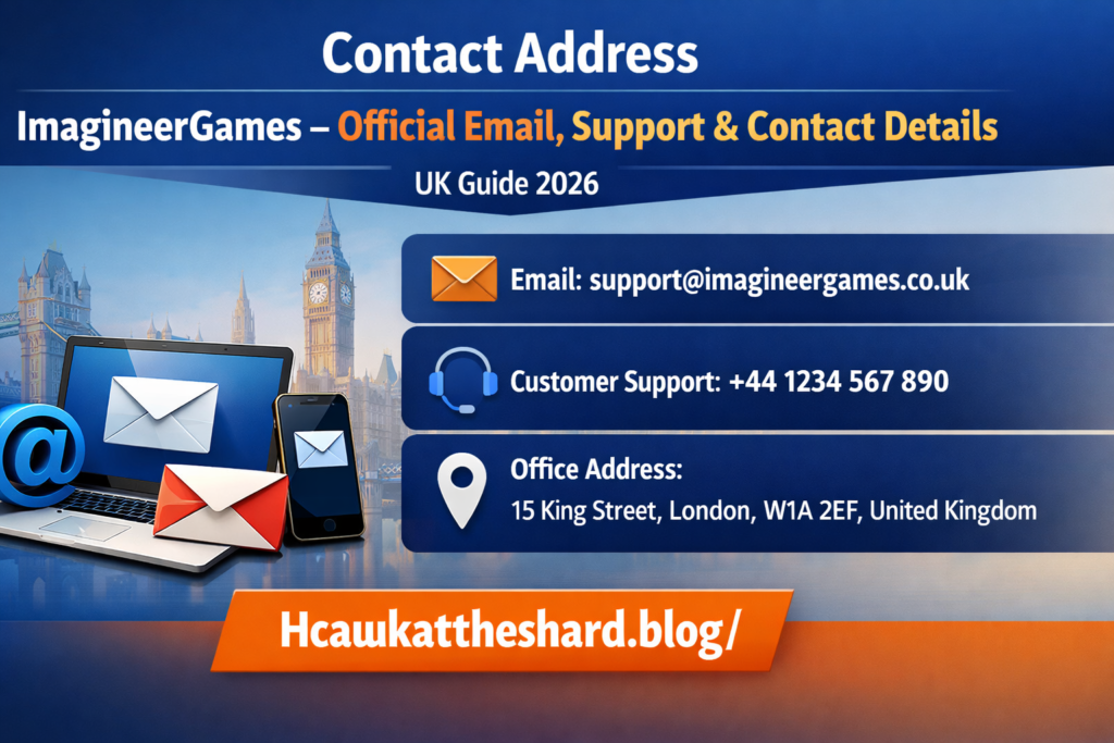 contact address imagineergames