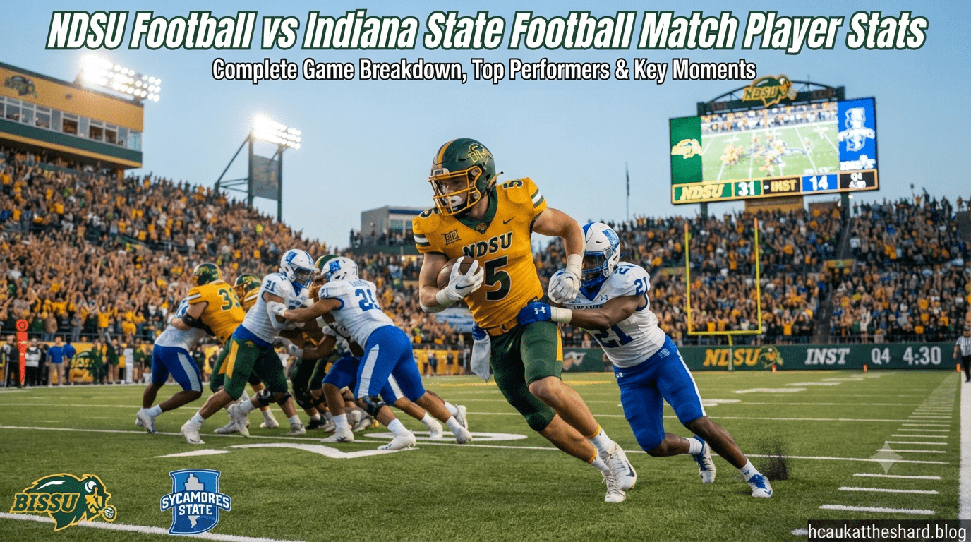 NDSU Football vs Indiana State Football Match Player Stats